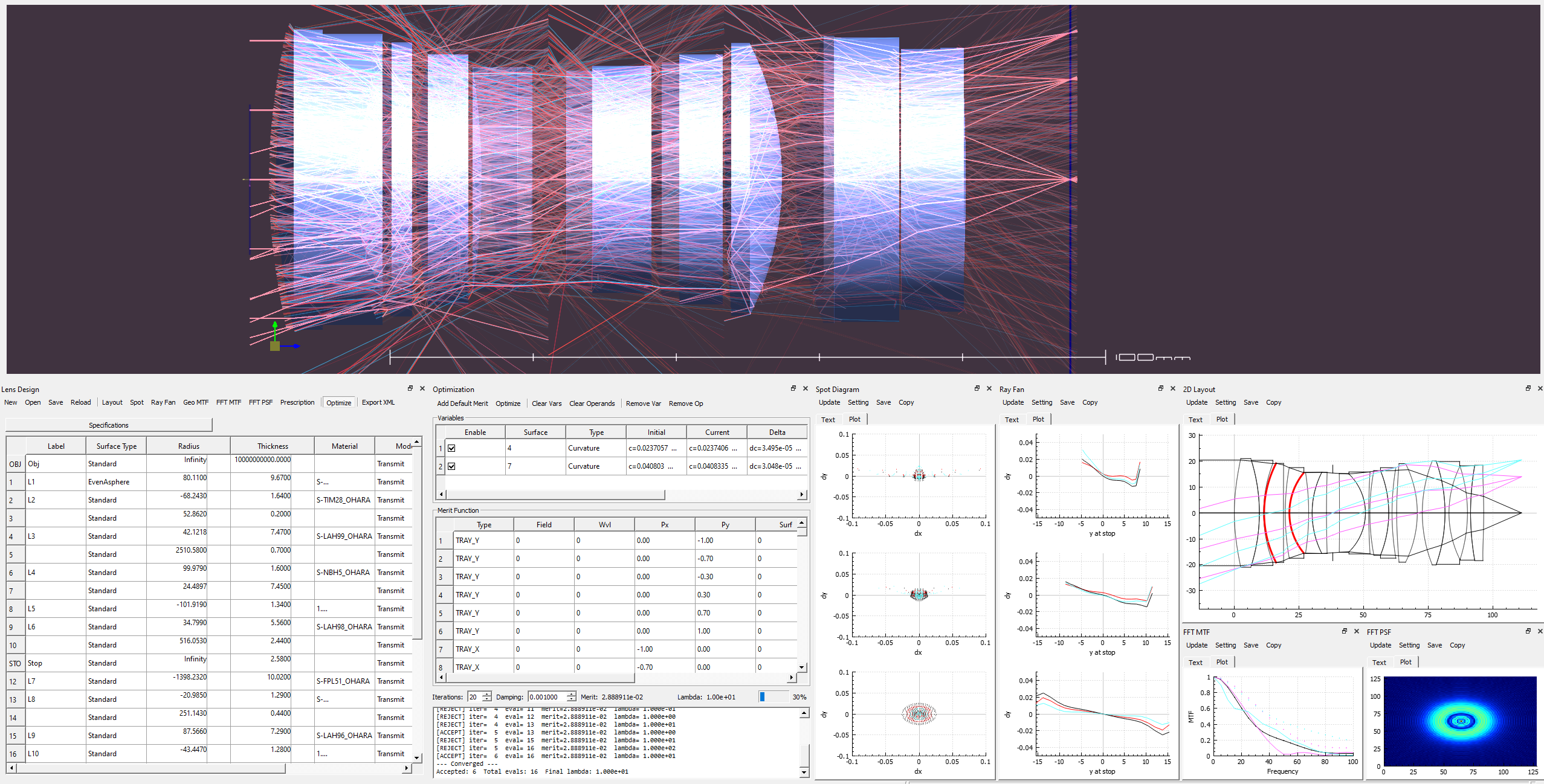 xoptics interface